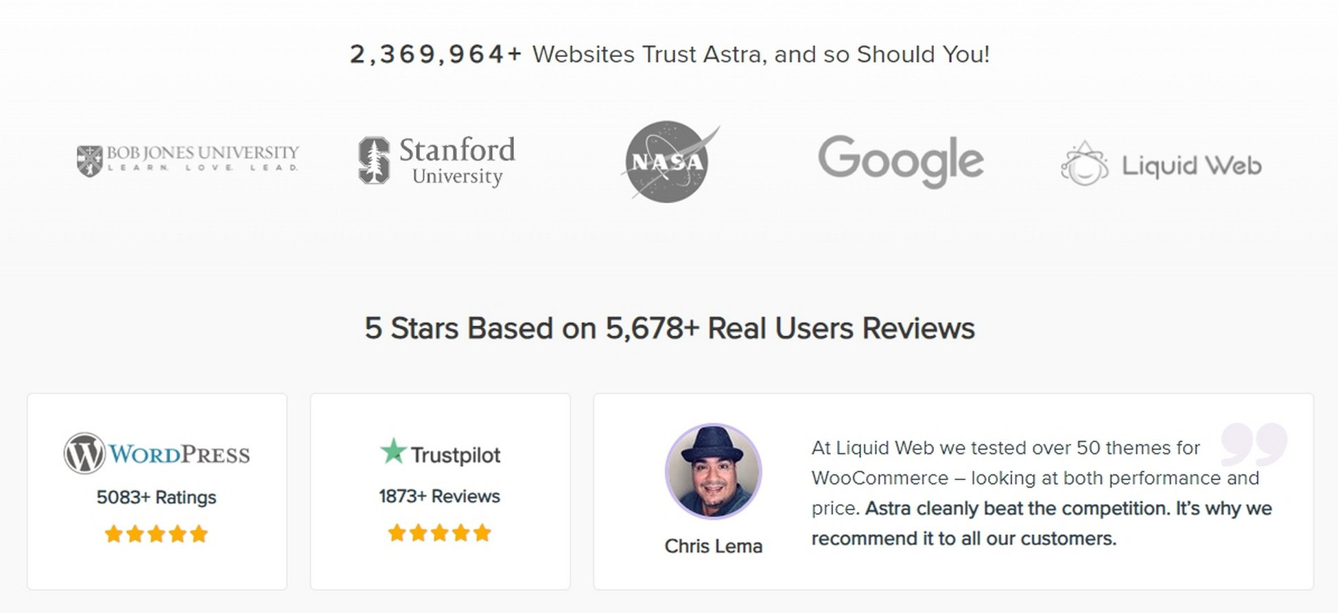 12 WooCommerce Best Practices for Building a Profitable Store Add Space for Social Proof