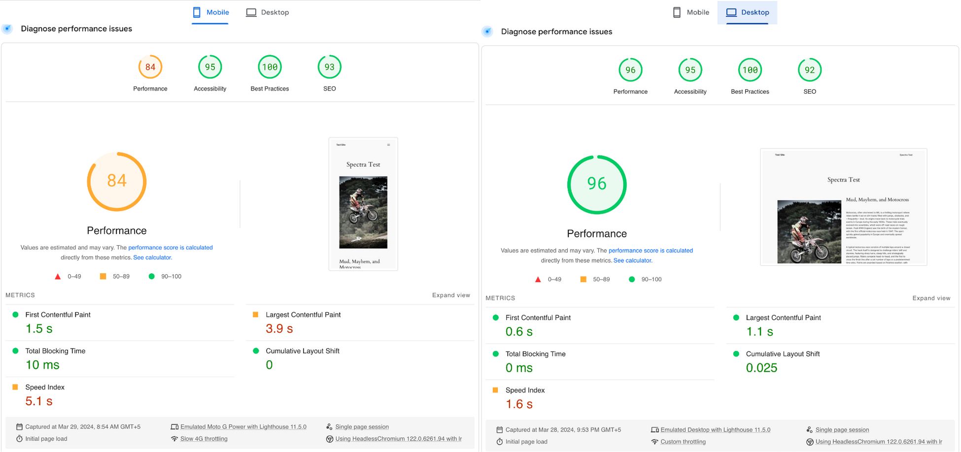 Divi vs Elementor: Which One is King of the Page Builders? spectra test page speed test google pagespeed