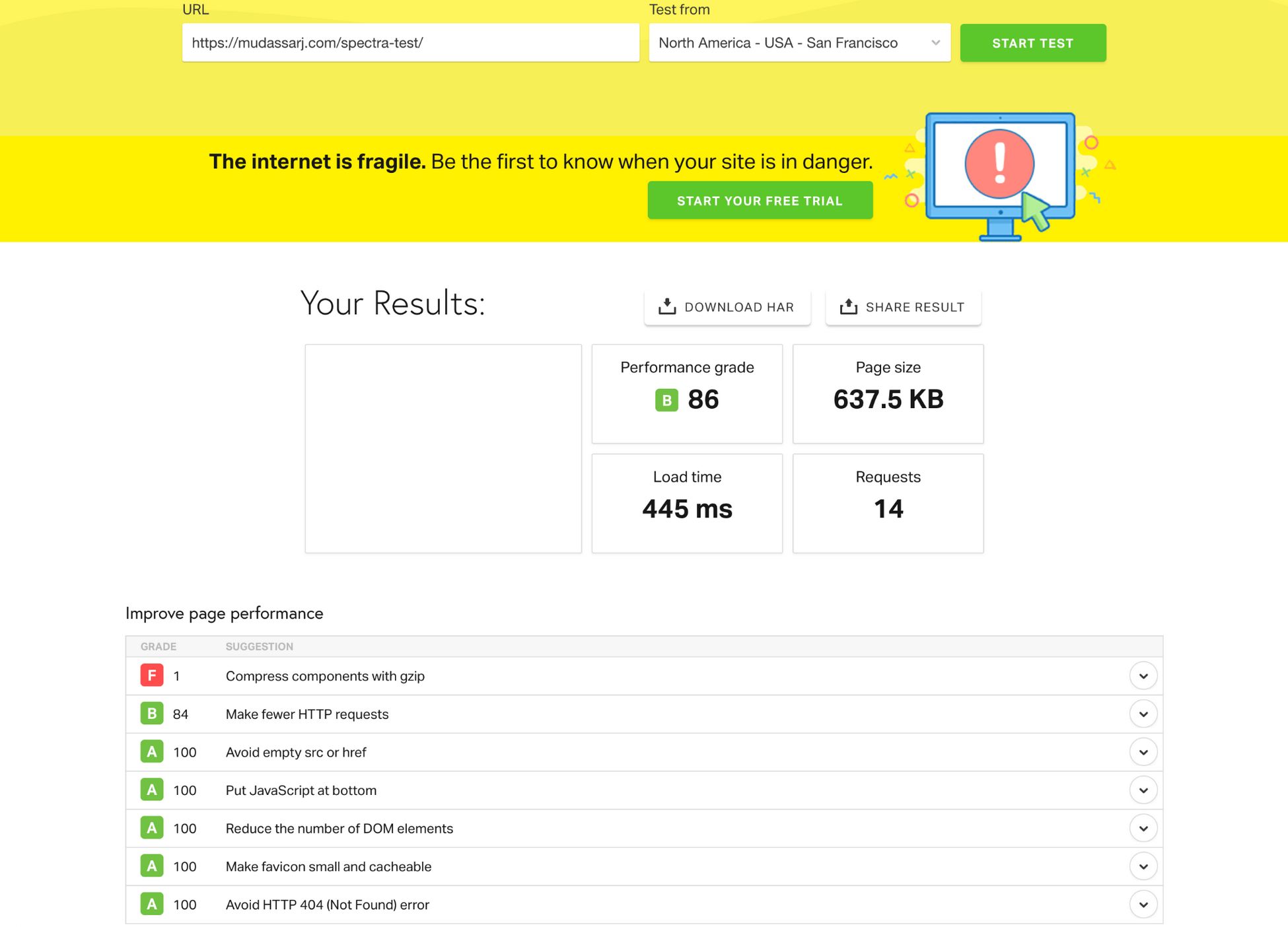 Divi vs Elementor: Which One is King of the Page Builders? spectra test page speed test pingdom