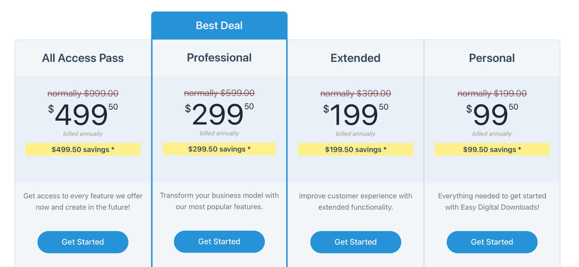 Easy Digital Downloads Vs WooCommerce: Which Is The Real Profit Maker? Easy digital downloads pricing