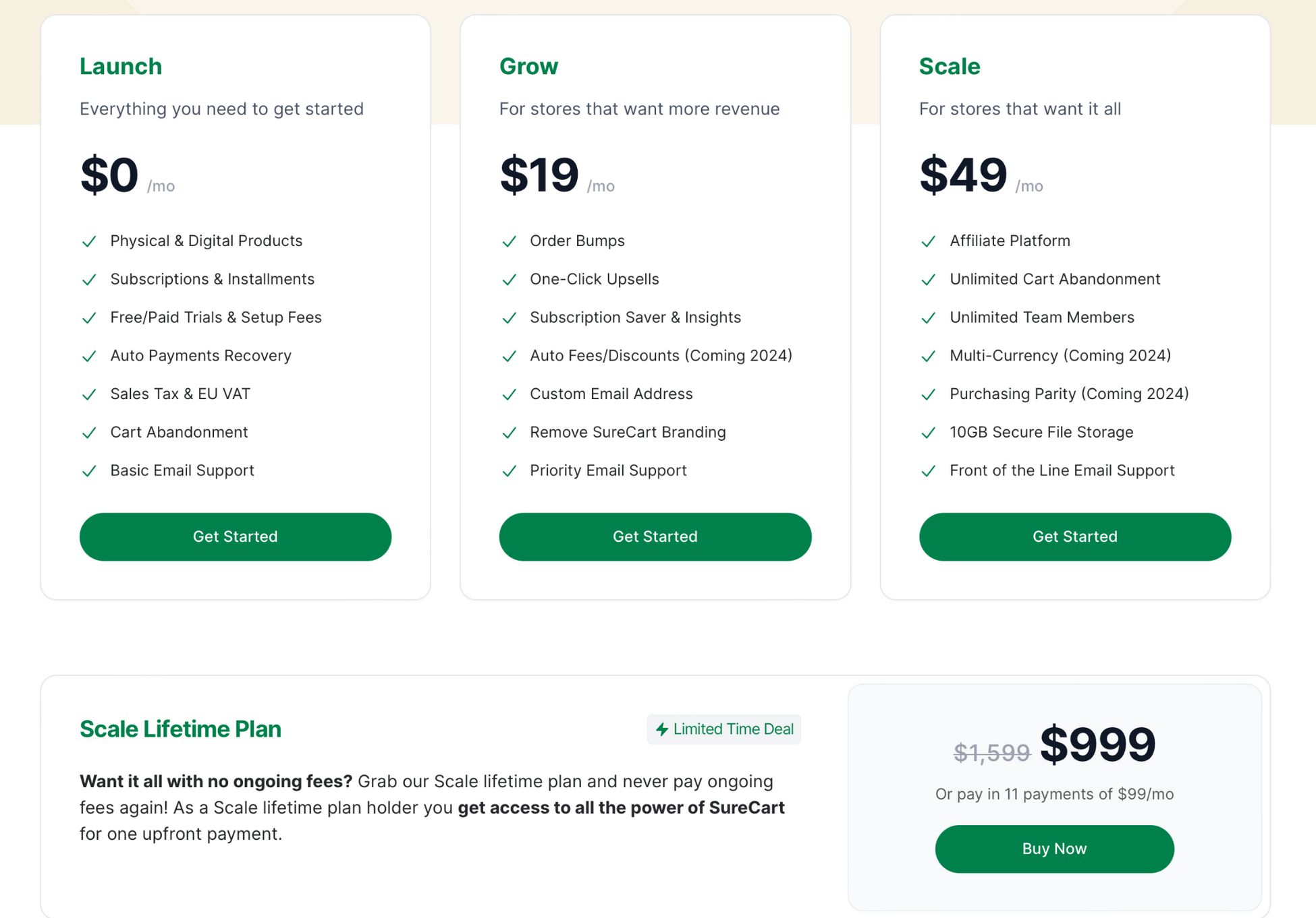 Easy Digital Downloads Vs WooCommerce: Which Is The Real Profit Maker? Surecart pricing
