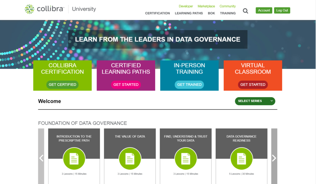 Top 10 LearnDash Examples - Real Websites to Inspire You Collibra University