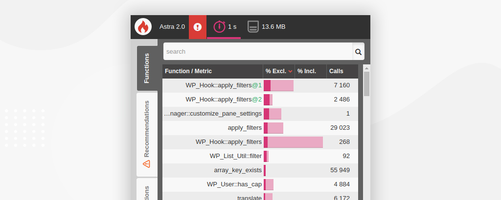 Astra 2.0 — Setting New Standards for WordPress Themes! Astra 2.0 test 2