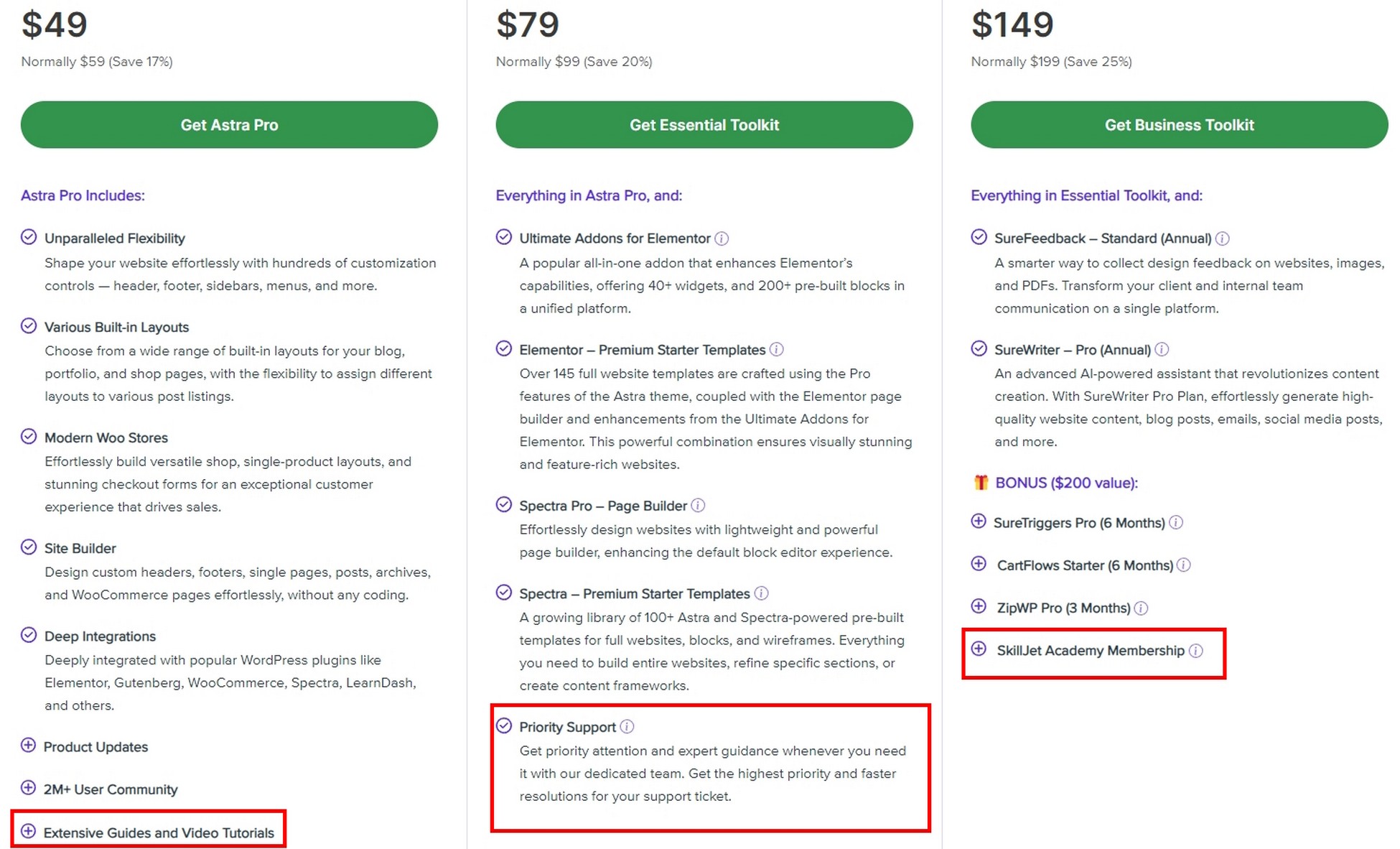 Profit Masterclass: How To Use Order Bumps (With Examples) Offer Maintenance, Training or Support Contracts