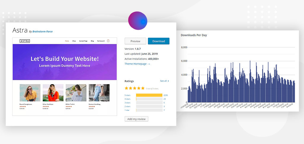Astra 2.0 — Setting New Standards for WordPress Themes! Astra 2.0 before active installs