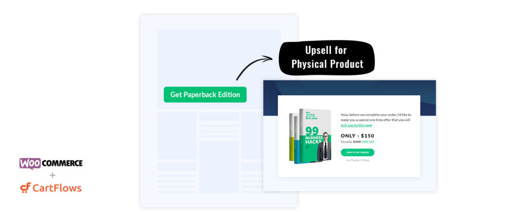 LearnDash + WooCommerce: 9 Reasons to Use WooCommerce With LearnDash Combine Physical Products With Your Digital