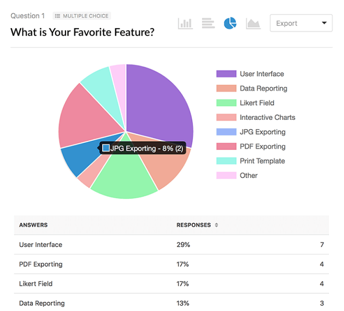 10 Best WordPress Survey Plugins: For Surveys, Questionnaires, Polls or Quizzes WPForms for surveys