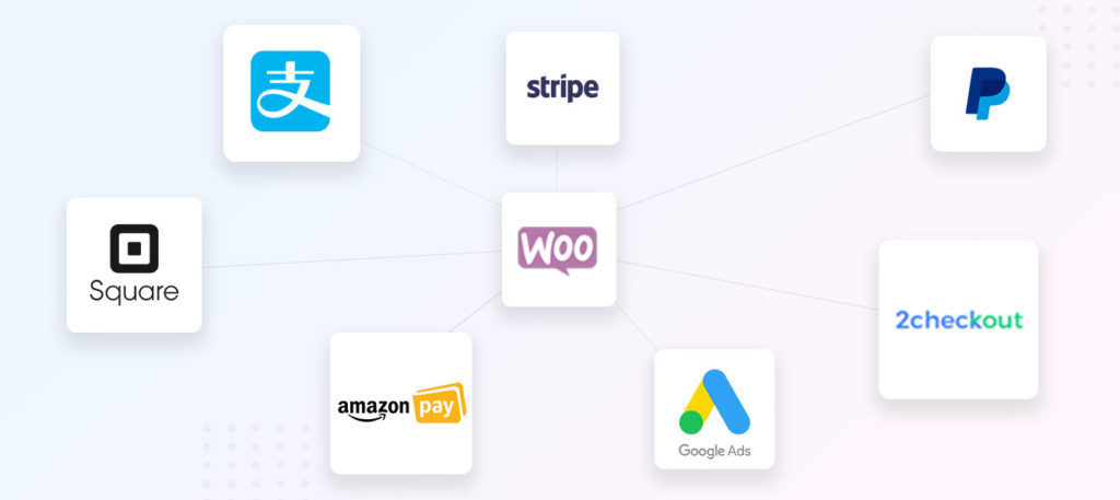LearnDash + WooCommerce: 9 Reasons to Use WooCommerce With LearnDash WooCommerce Payments