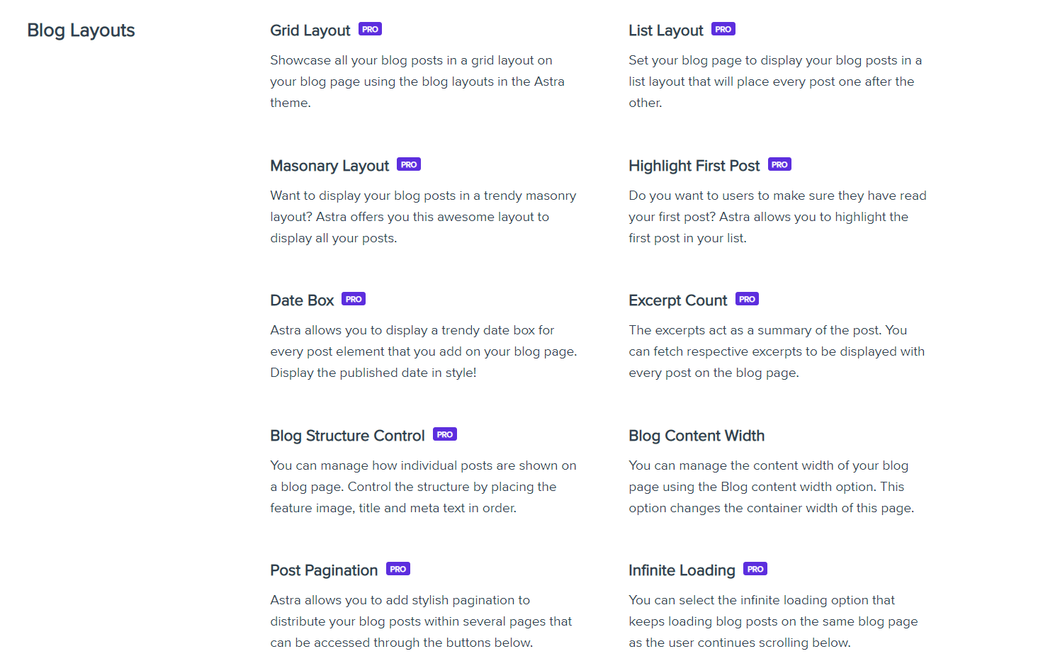 Why Use an Astra Pro Nulled Themes When You Can Download It for Free? astra pro blog features listed