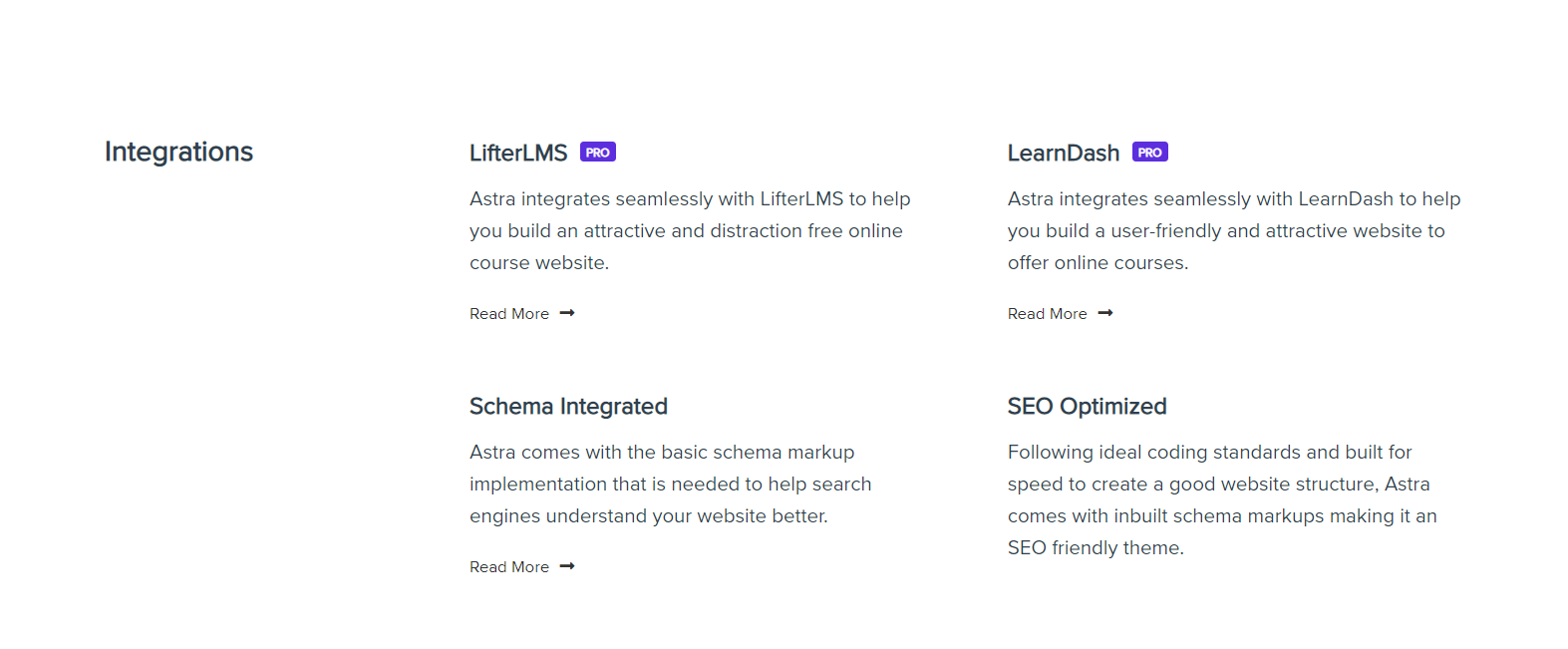 Why Use an Astra Pro Nulled Themes When You Can Download It for Free? Astra theme integrations