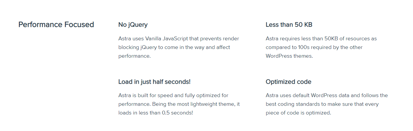 Why Use an Astra Pro Nulled Themes When You Can Download It for Free? astra theme focused features