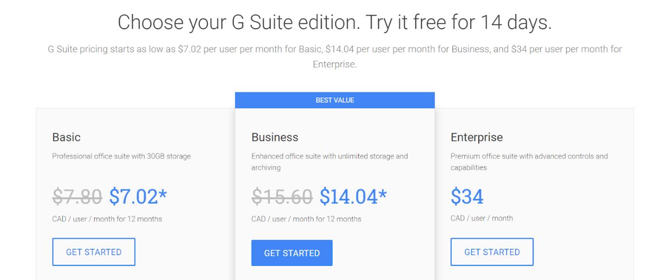 How To Make Recurring Income From Web Design (8 Effective Methods) recurring revenue gsuite pricing