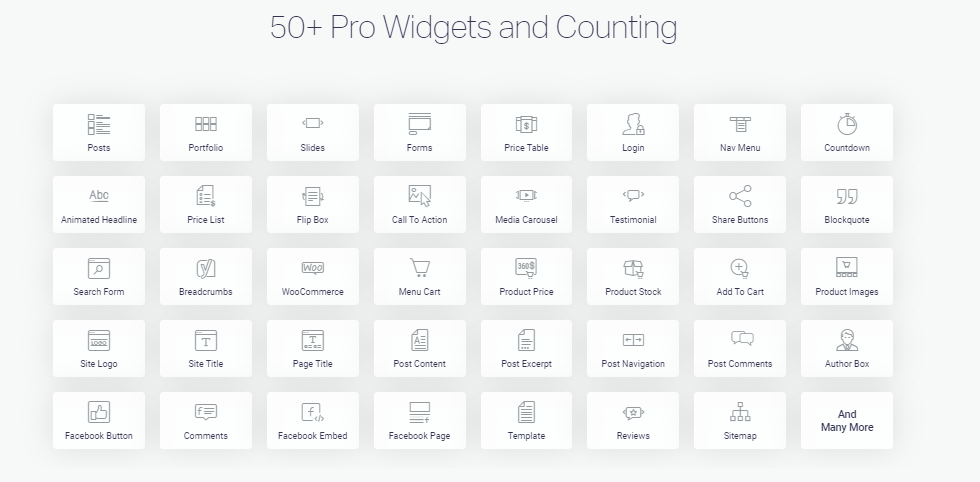 Elementor Pro Nulled – All the Risk for No Reward 50 plus elementor widgets grid list