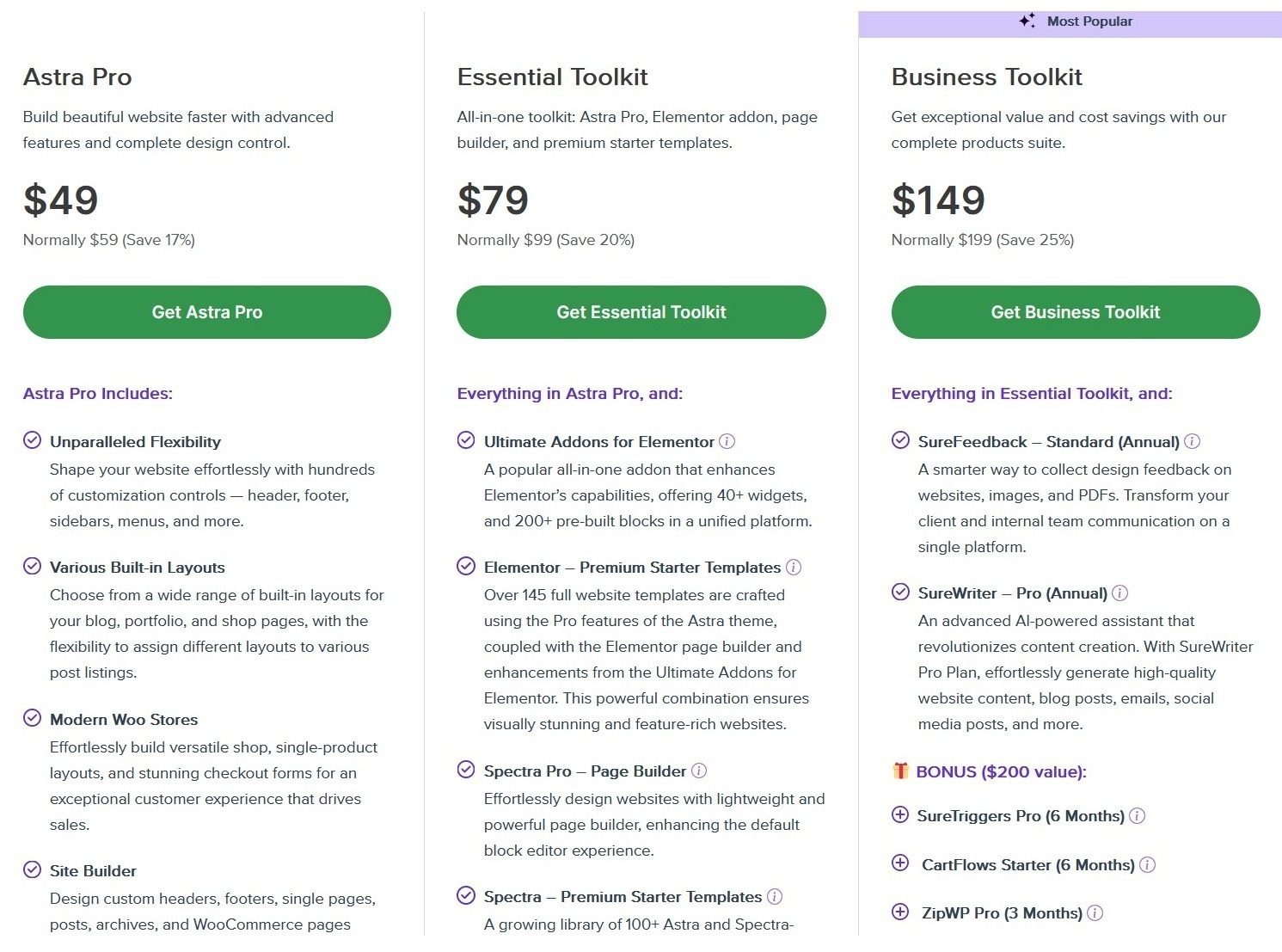 Why Use an Astra Pro Nulled Themes When You Can Download It for Free? WPAstra pricing 2023 dec