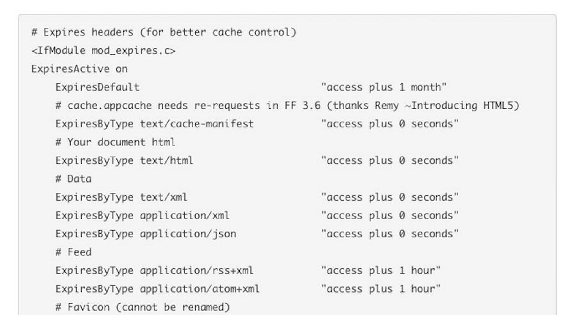 WP Rocket Review: Will It Really Skyrocket Website Performance? expiration length browser cache