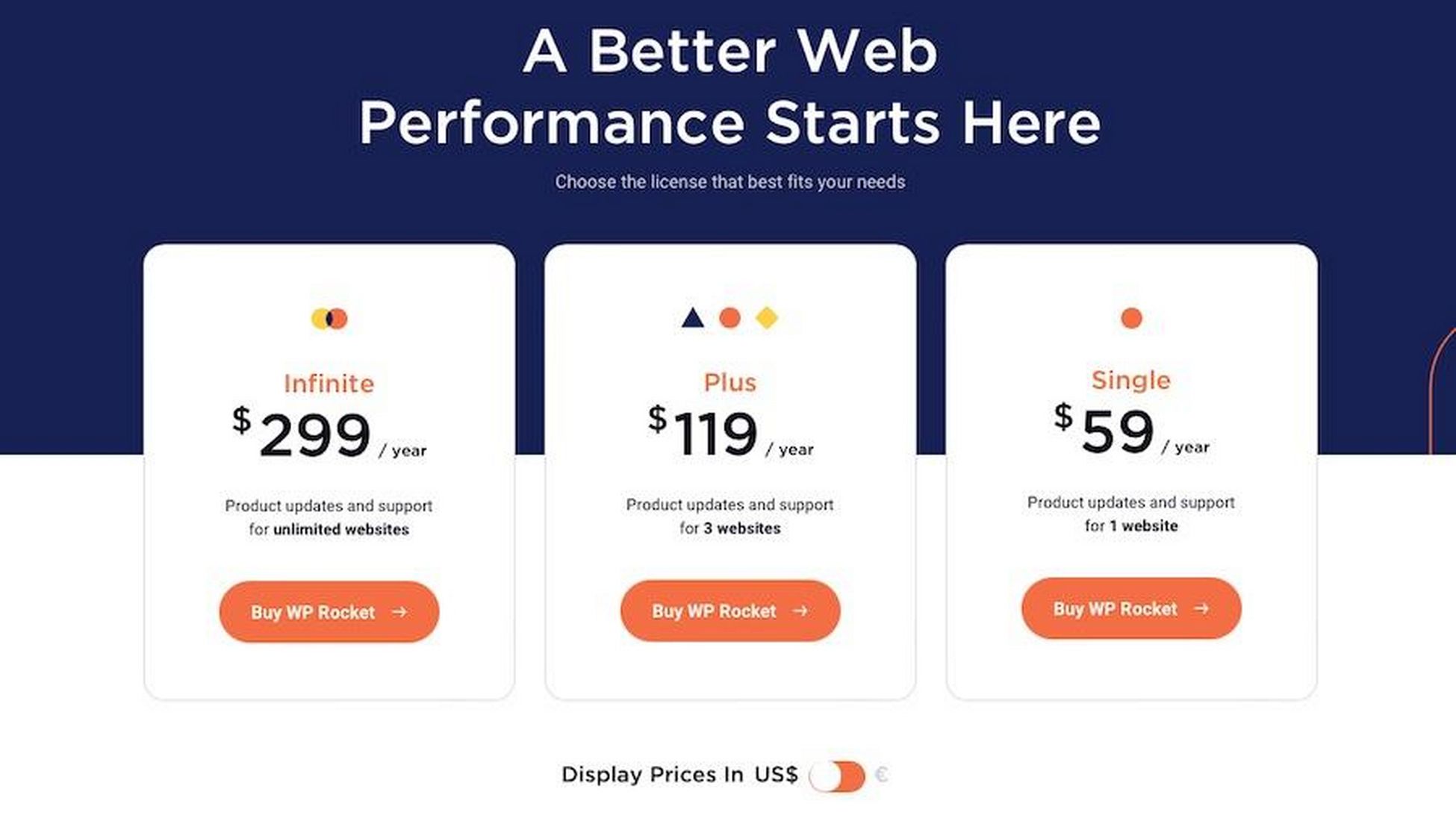 WP Rocket Review: Will It Really Skyrocket Website Performance? WP Rocket pricing