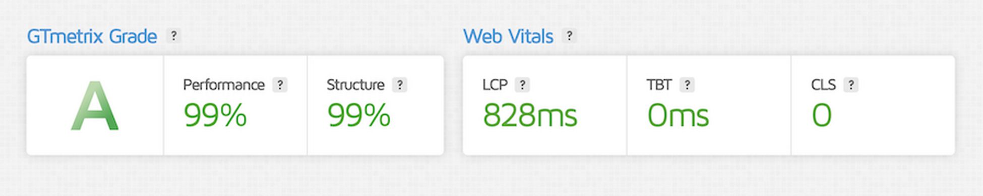 WP Rocket Review: Will It Really Skyrocket Website Performance? WP Rocket speed test