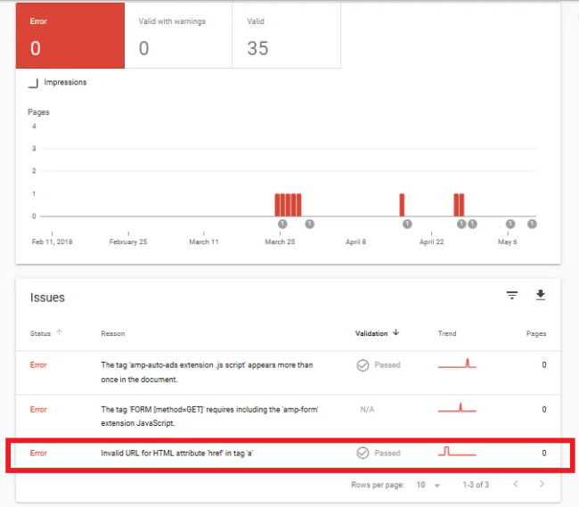WordPress AMP: How To Set Up Google AMP + 4 Best Plugins Invalid URL error