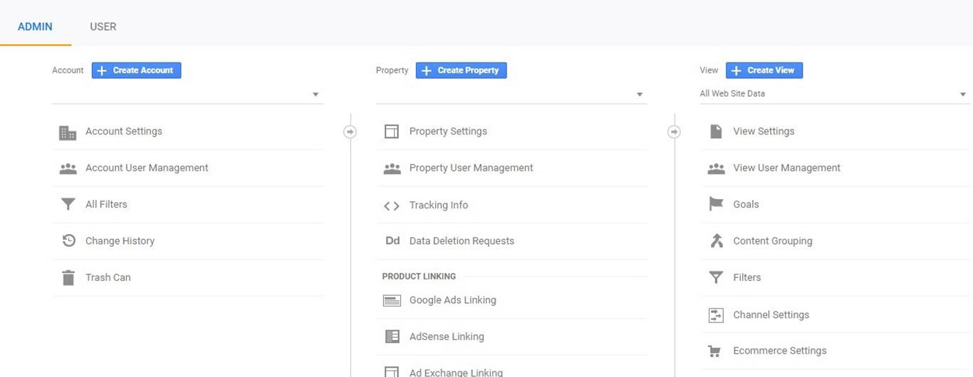 How To Add Google Analytics to WordPress (Step by Step Guide) Admin section of Google Analytics