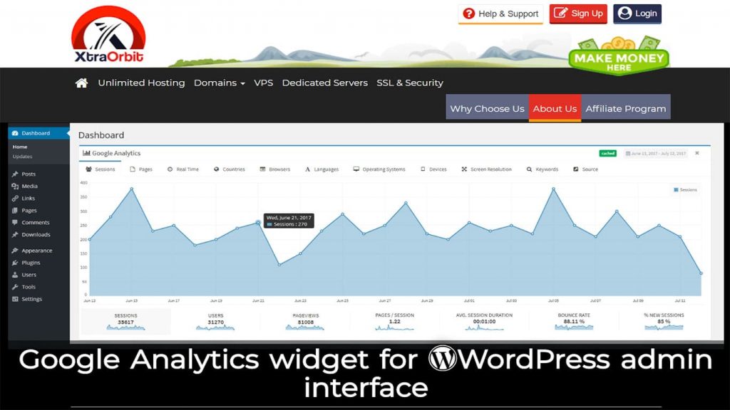 10 Best Google Analytics Plugins for WordPress for Data-Driven Insights Lara's Google Analytics plugin image