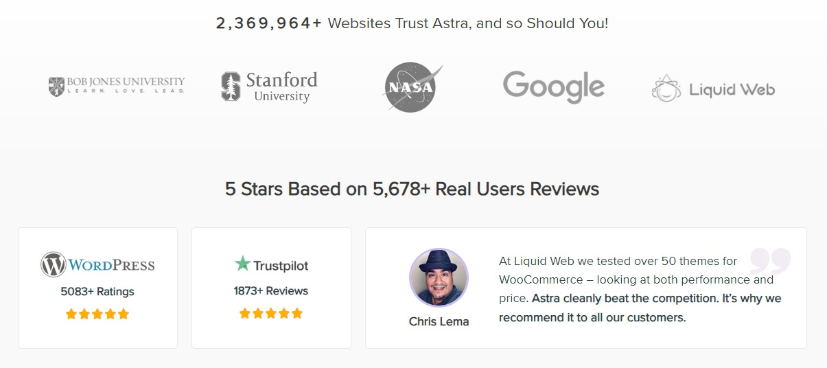 How To Reduce Cart Abandonment: 21 Proven Ways Provide Social Proof