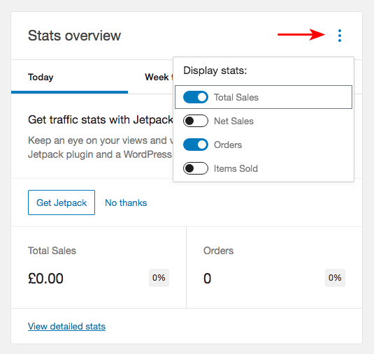 How To Create a Single Product Website: Step by Step With WooCommerce woocommerce stats overview