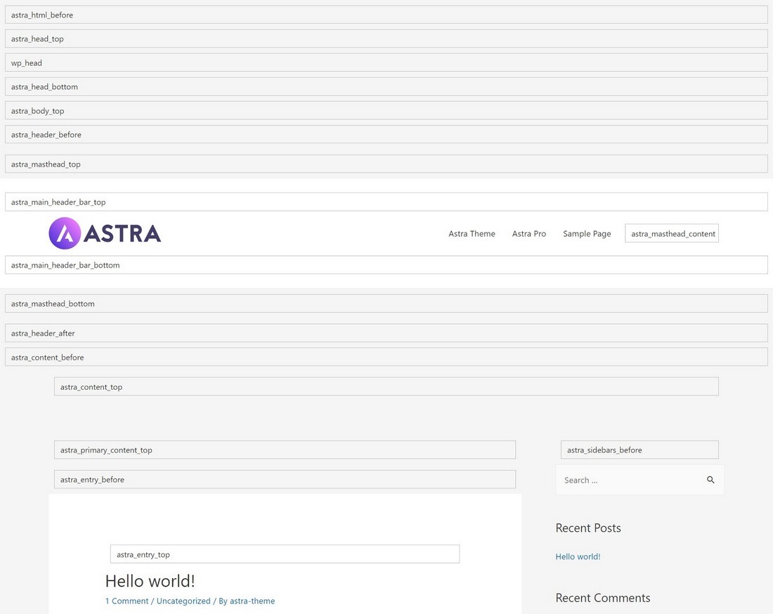 How To Customize the Header in WordPress (Beginner’s Guide) Astra hooks