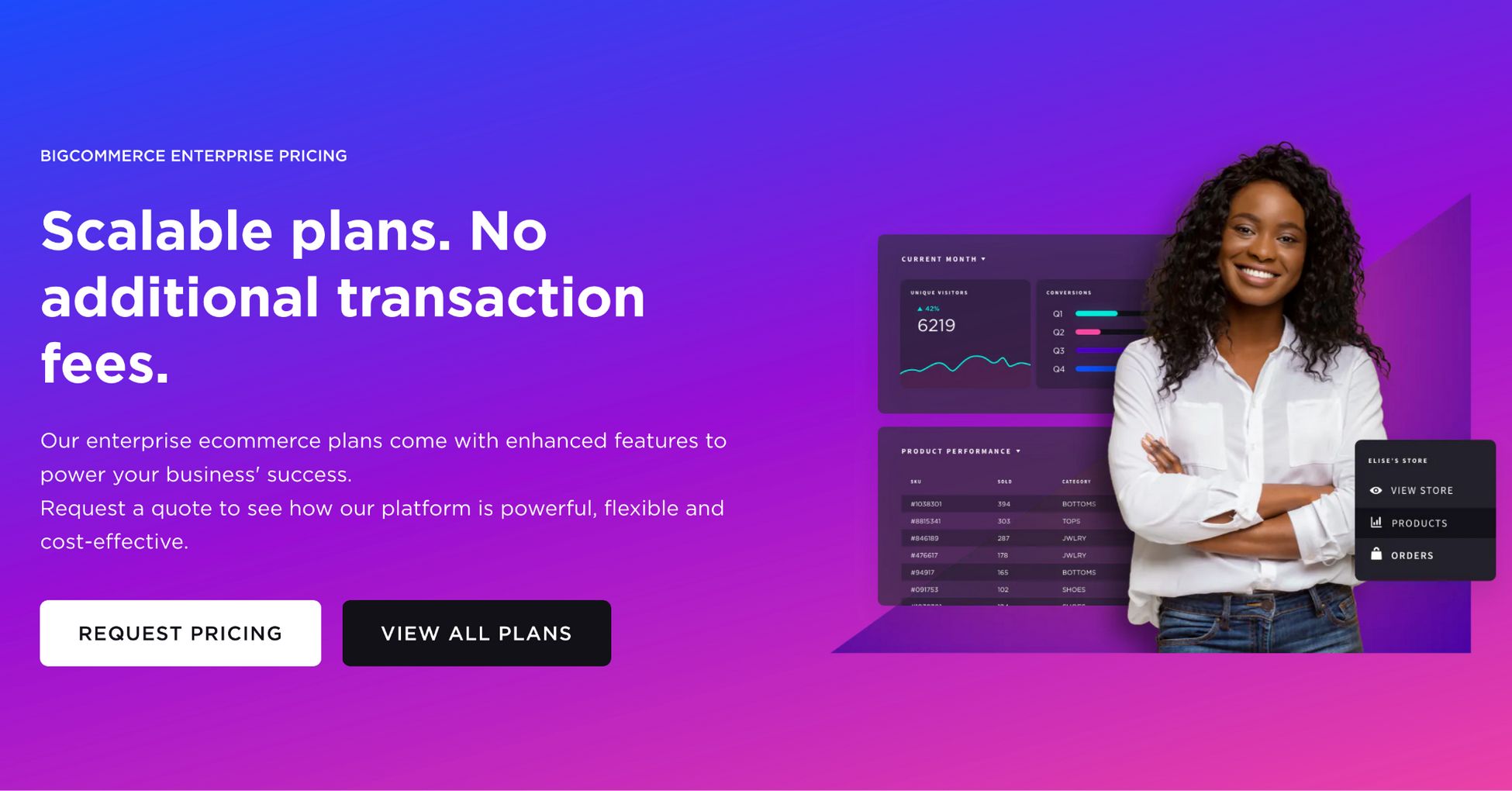 15 Best WordPress Ecommerce Plugins - Expert Picks bigcommerce wordpress ecommerce plugin
