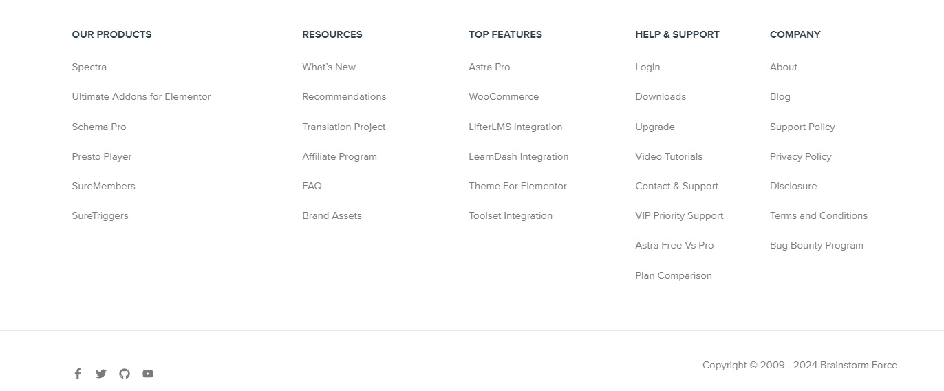 WordPress Footer Fail? Edit the Footer With Our Expert Guide What Is a WordPress Footer