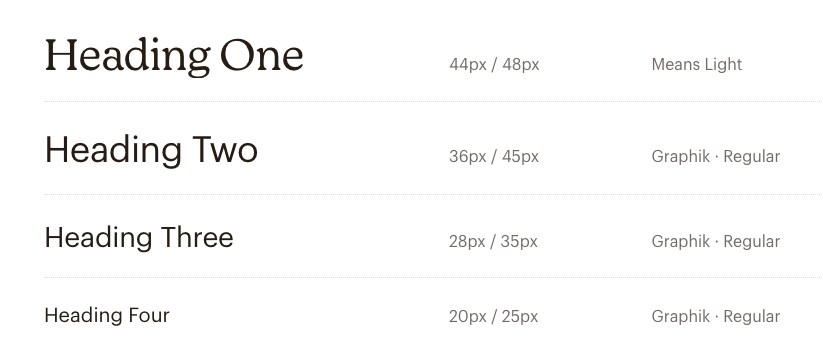 12 Best Email Marketing Platforms for WooCommerce MailChimp typography