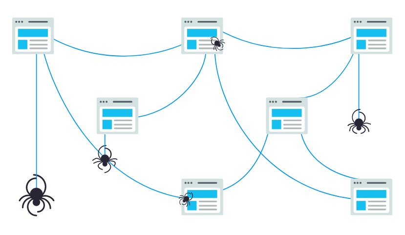 WordPress Robots.txt: Best Practices and Examples crawling, indexing, ranking