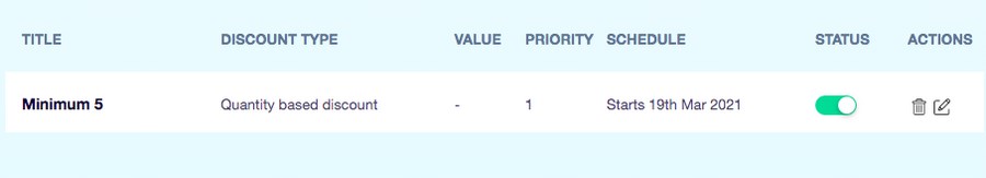 WooCommerce Dynamic Pricing and Discounts: Everything You Should Know enable pricing rule status