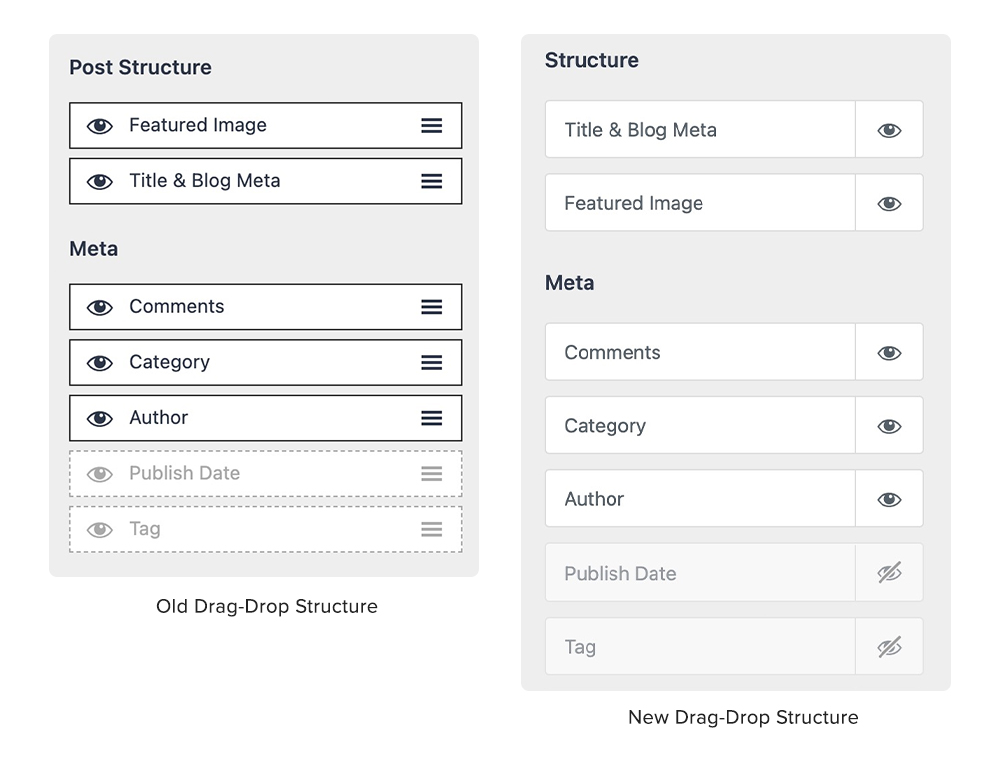 Astra 3.1 - Revised Customizer and Enhanced Header Footer Builder Astra 3.1 - post structure options