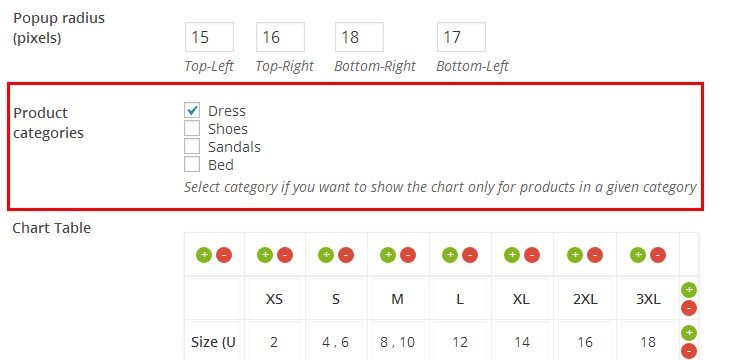 The Best 9+ Plugins To Manage WooCommerce Product Tables select product categories