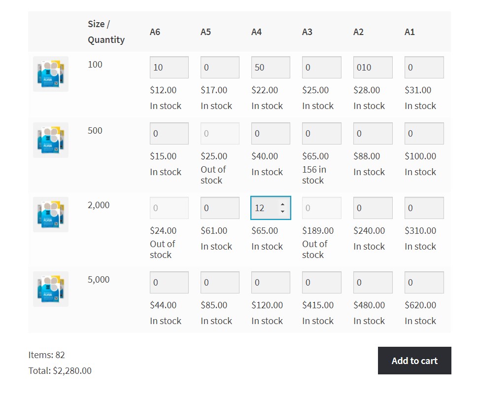 WooCommerce Product Variations: Your Complete Guide To Variable Products WooCommerce Bulk Variations results