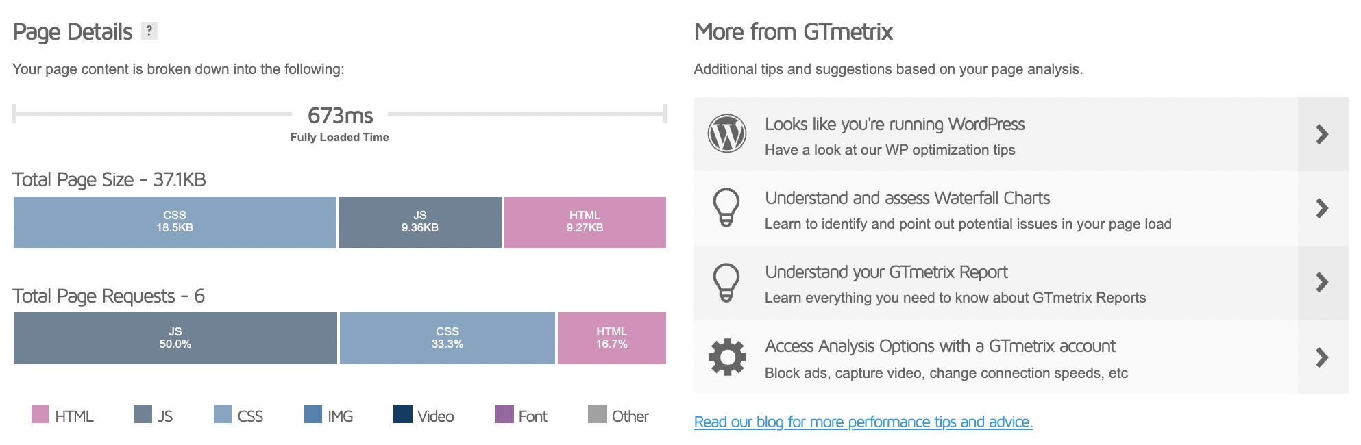 Astra 3.5 – Faster Loading, New Controls, and Improved Accessibility Astra 3.4 - Performance score