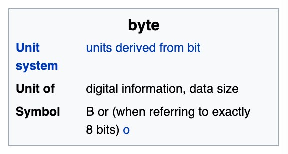 How To Reduce Time to First Byte (TTFB) in WordPress byte meaning