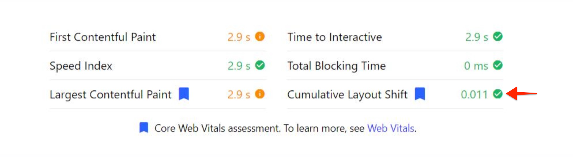 Astra 3.6 - Get a Perfect Score in Google Core Web Vitals! CLS Score before Astra 3.6