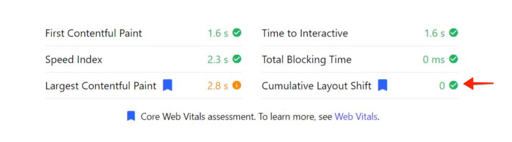 Astra 3.6 - Get a Perfect Score in Google Core Web Vitals! CLS Score with Astra 3.6
