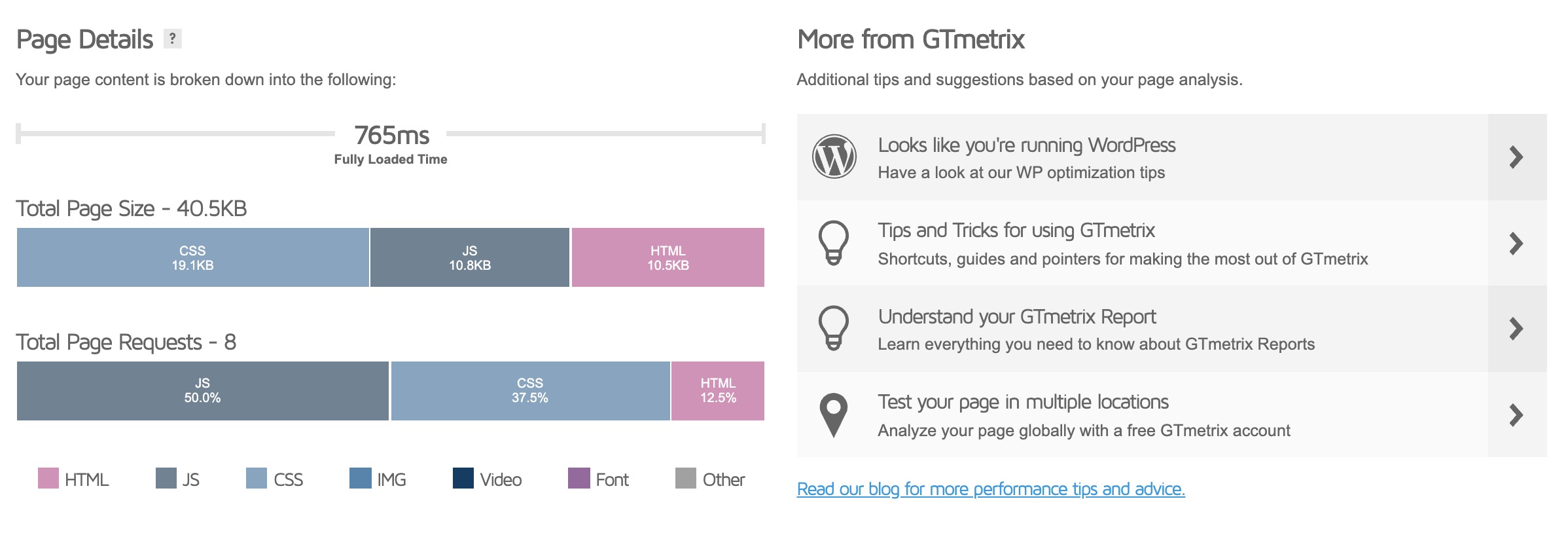 Astra 3.6 - Get a Perfect Score in Google Core Web Vitals! Scroll to top with vanilla JS - page load