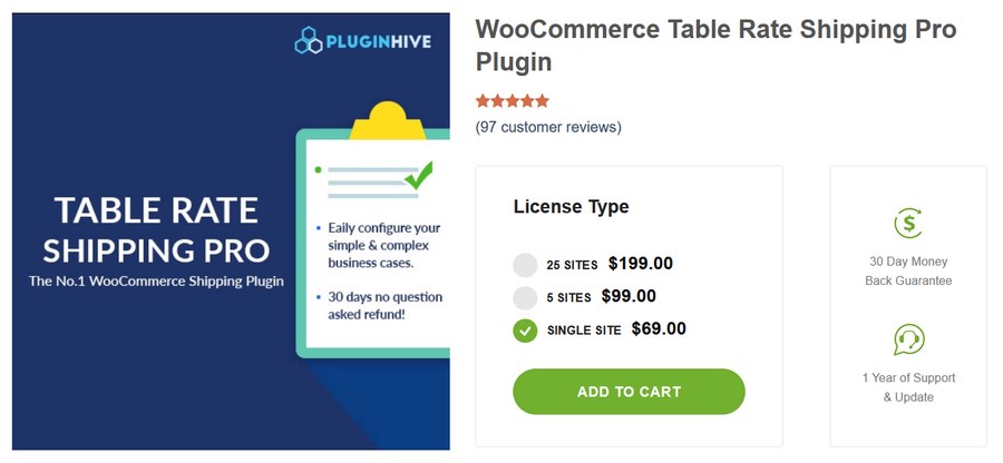 WooCommerce Flat Rate Shipping: All You Need to Know + Setup Guide WooCommerce table rate shipping pro plugin WordPress