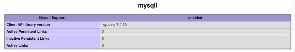 How To Fix "Your PHP Installation Appears to Be Missing the MYSQL Extension Which Is Required by WordPress” Errors php mysqli