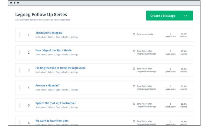 23 Best Email Autoresponders for Marketing Automation (Free and Paid Software) Email Autoresponder tools