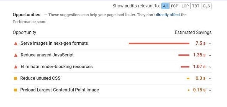 How To Fix Google Core Web Vitals on a WordPress Website PageSpeed insights improvement opportunities