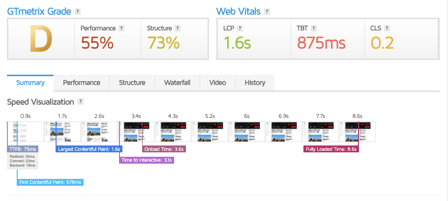 WordPress Speed Optimization: How To Speed Up Your WordPress Website: 28 Ways Bad GTmetrix score example