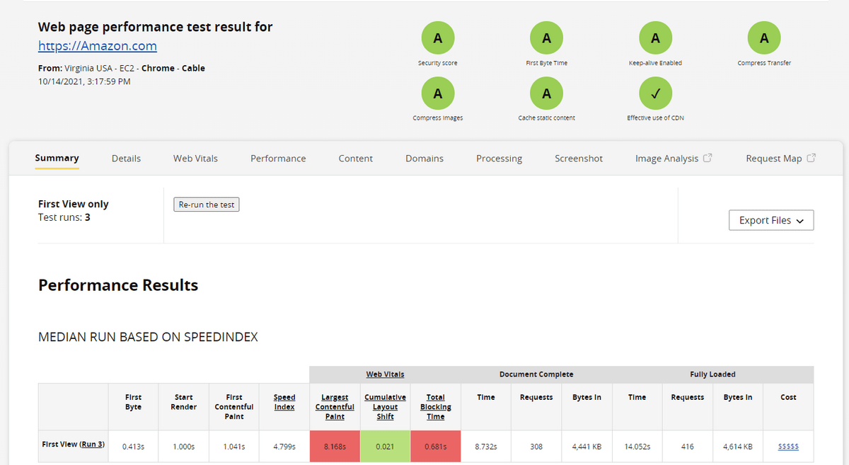 10 Important Website Performance Metrics You Should Track (Plus Tools to Use) Time to first byte report
