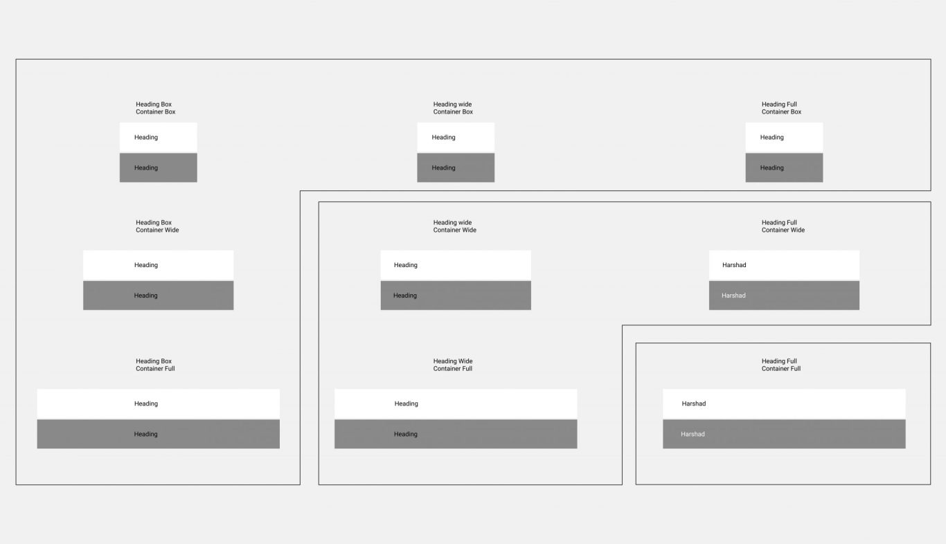 Gutenberg Editor And Frontend UI Improvements With Astra (3.7.4) Block Layouts Improvement