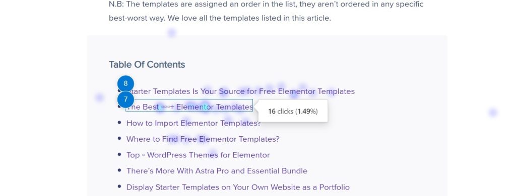 10 Important Website Performance Metrics You Should Track (Plus Tools to Use) Astra heatmap data 2