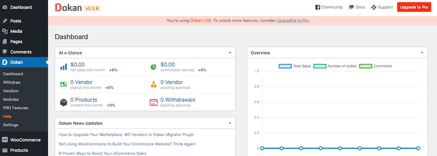 How To Create an Online Marketplace With WordPress - Ultimate Guide Dokan dashboard