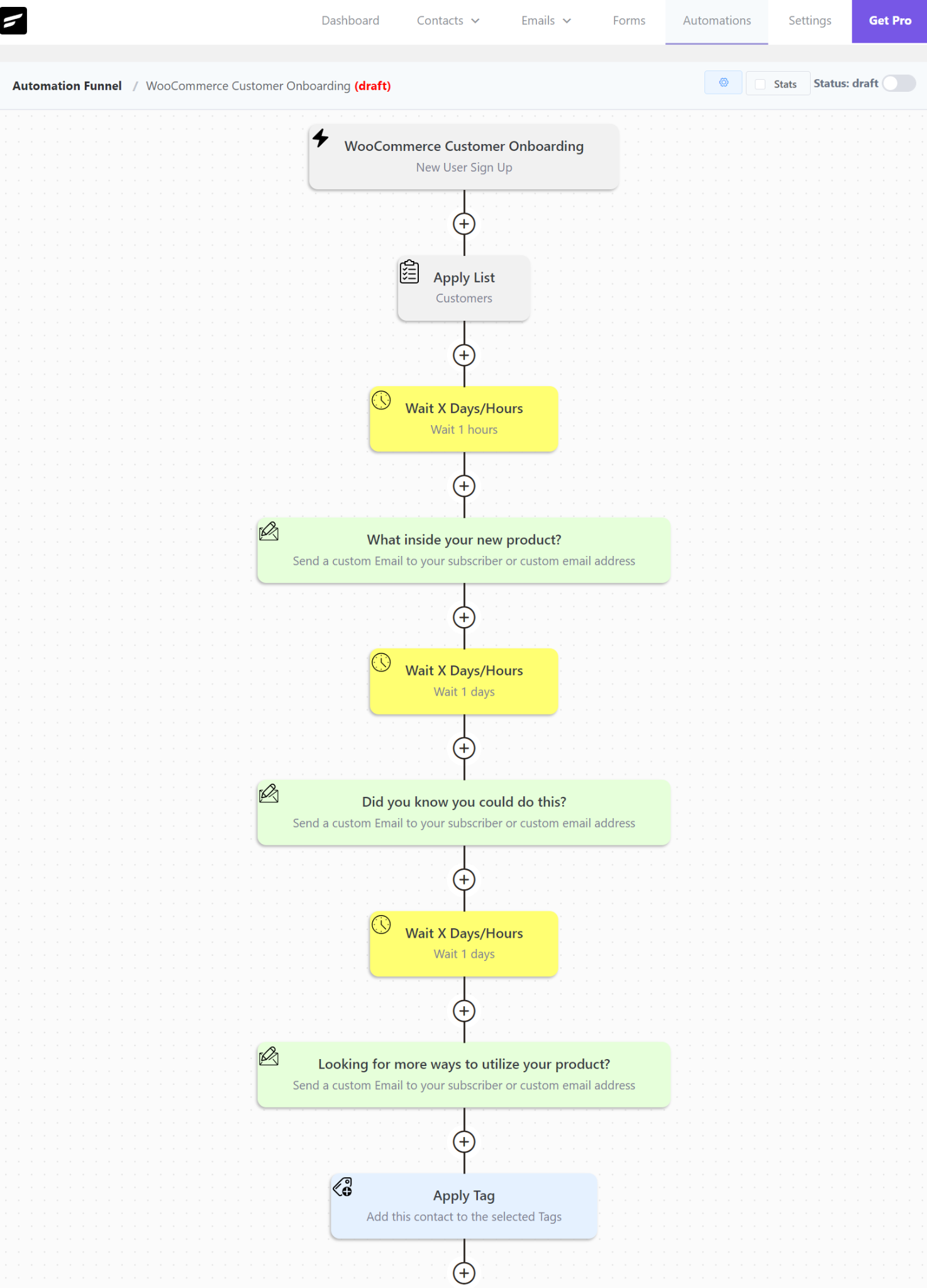 WordPress Email Marketing: In-Depth Tutorial, Useful Plugins and Automations Automation email funnel using FluentCRM 2